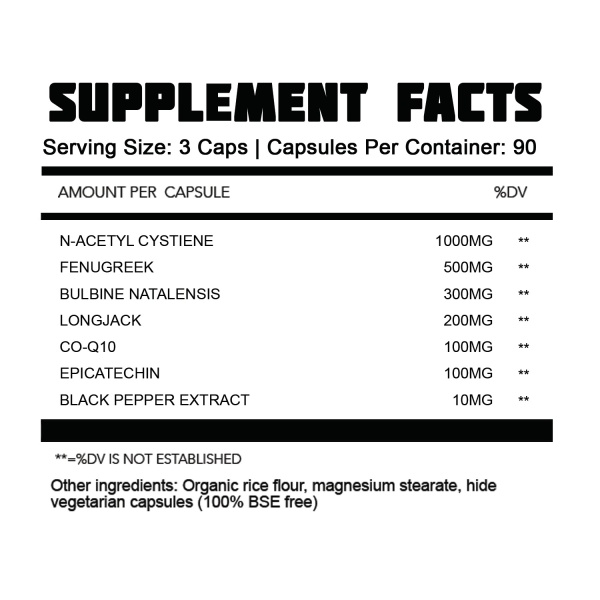 Thoroughbred Labs Test Booster